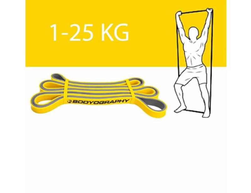 آنترند آنلاین خرید از ترکیه پاور باند Bodyography